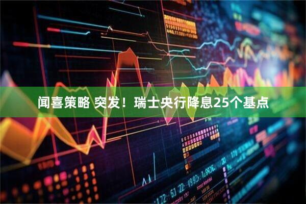 闻喜策略 突发！瑞士央行降息25个基点